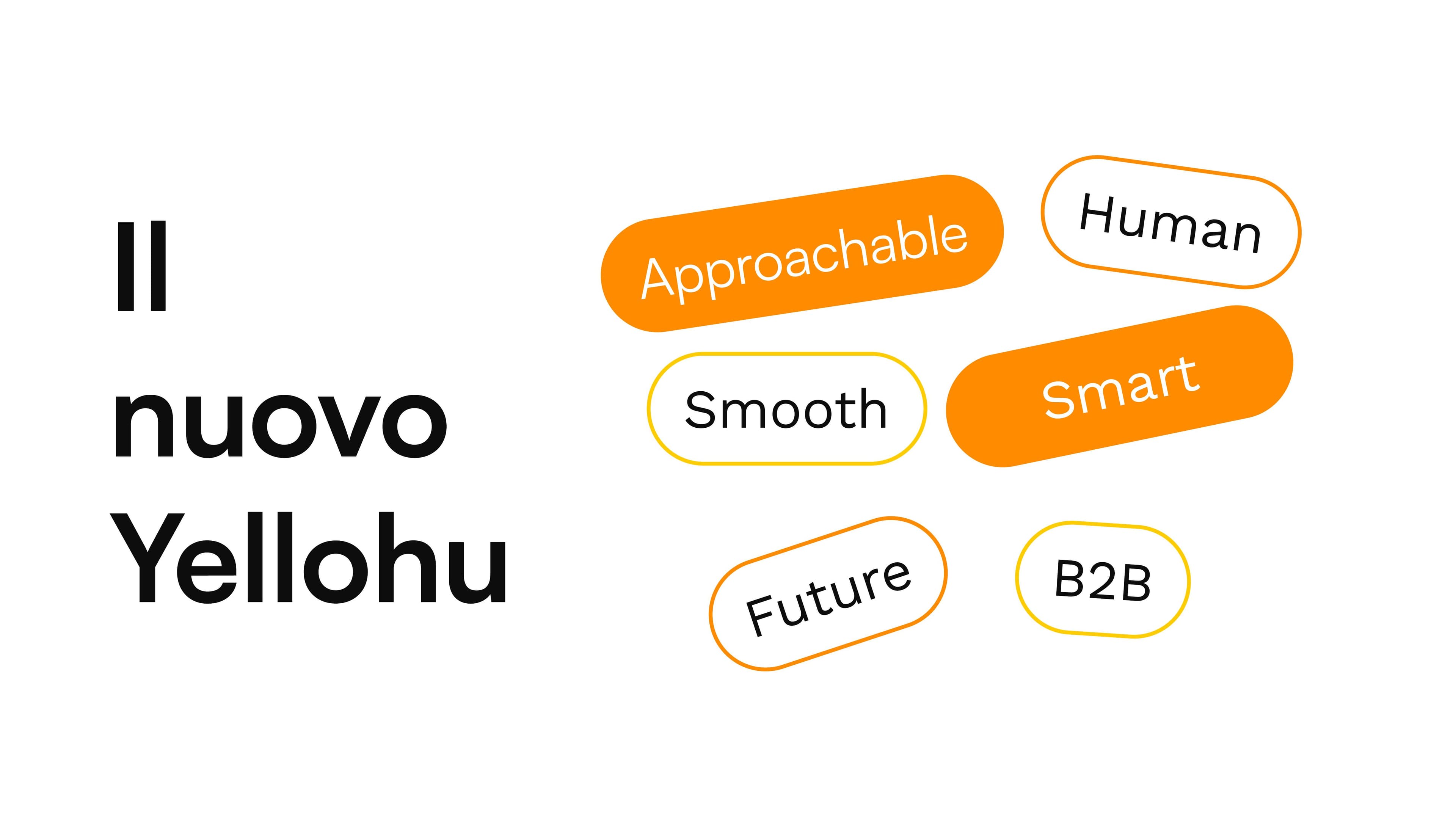 Il nuovo Yellohu: keyword map