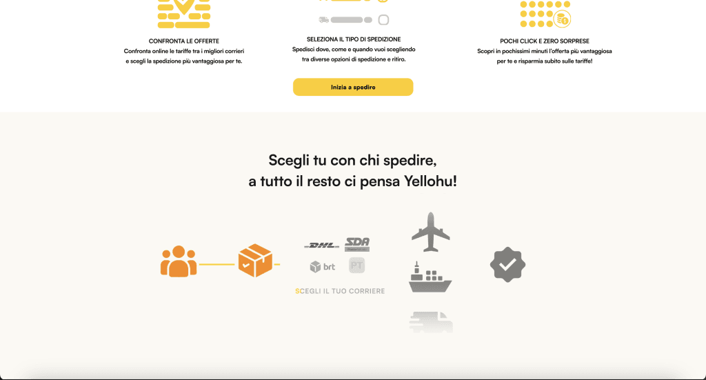 Yellohu UI: Dettaglio